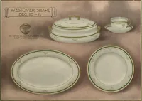 Picture 190 of 268 from Crockery & glass journal (1875), leaf 528