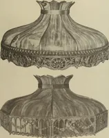 An illustration from Crockery & glass journal (1875)