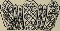 An illustration from Crockery & glass journal (1875)