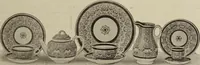 An illustration from Crockery & glass journal (1875)