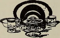 Picture 99 of 348 from Crockery & glass journal (1875), leaf 231