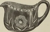 Picture 156 of 348 from Crockery & glass journal (1875), leaf 445