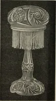 Picture 26 of 348 from Crockery & glass journal (1875), leaf 45