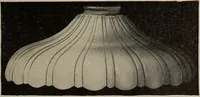Picture 165 of 348 from Crockery & glass journal (1875), leaf 452