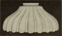 Picture 166 of 348 from Crockery & glass journal (1875), leaf 452