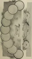 Picture 174 of 348 from Crockery & glass journal (1875), leaf 462