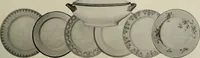 Picture 267 of 348 from Crockery & glass journal (1875), leaf 596