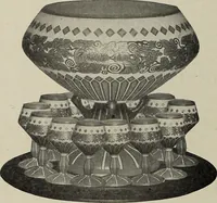 Picture 298 of 348 from Crockery & glass journal (1875), leaf 621
