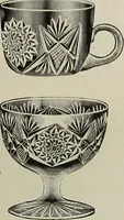 Picture 301 of 348 from Crockery & glass journal (1875), leaf 622