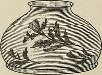 Picture 337 of 348 from Crockery & glass journal (1875), leaf 687