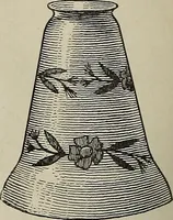Picture 338 of 348 from Crockery & glass journal (1875), leaf 687