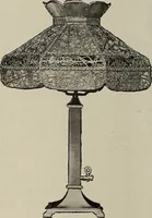 Picture 28 of 348 from Crockery & glass journal (1875), leaf 69