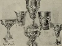 Picture 29 of 348 from Crockery & glass journal (1875), leaf 79
