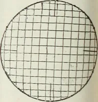 An illustration from Crockery & glass journal (1875)