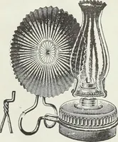 An illustration from Crockery & glass journal (1875)