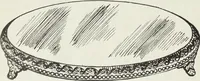 An illustration from Crockery & glass journal (1875)