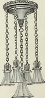 An illustration from Crockery & glass journal (1875)
