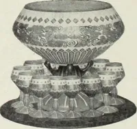 An illustration from Crockery & glass journal (1875)