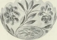 An illustration from Crockery & glass journal (1875)