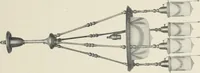 An illustration from Crockery & glass journal (1875)