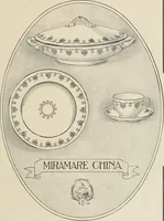 An illustration from Crockery & glass journal (1875)