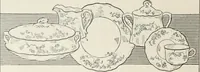 An illustration from Crockery & glass journal (1875)
