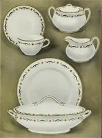 An illustration from Crockery & glass journal (1875)