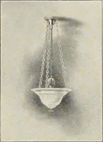 An illustration from Crockery & glass journal (1875)
