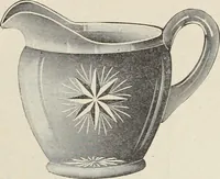 An illustration from Crockery & glass journal (1875)