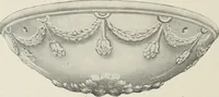 An illustration from Crockery & glass journal (1875)