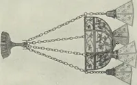 An illustration from Crockery & glass journal (1875)