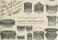 An illustration from Crockery & glass journal (1875)