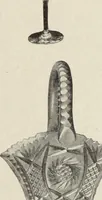 Picture 252 of 284 from Crockery & glass journal (1875), leaf 648