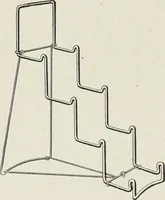 An illustration from Crockery & glass journal (1875)