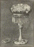 An illustration from Crockery & glass journal (1875)