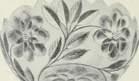 An illustration from Crockery & glass journal (1875)