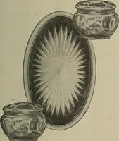 Picture 82 of 137 from Crockery & glass journal (1875), leaf 304