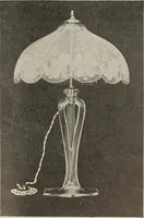 Picture 69 of 331 from Crockery & glass journal (1875), leaf 239