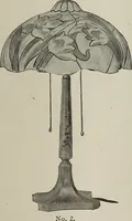 Picture 87 of 331 from Crockery & glass journal (1875), leaf 270