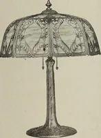 Picture 95 of 331 from Crockery & glass journal (1875), leaf 302