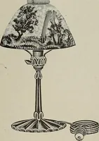 Picture 101 of 331 from Crockery & glass journal (1875), leaf 318