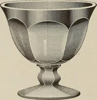 Picture 172 of 331 from Crockery & glass journal (1875), leaf 477