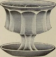 Picture 174 of 331 from Crockery & glass journal (1875), leaf 477