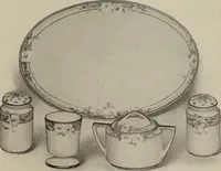 Picture 229 of 331 from Crockery & glass journal (1875), leaf 526