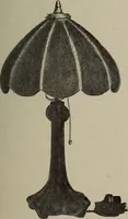 Picture 252 of 331 from Crockery & glass journal (1875), leaf 550
