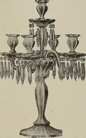Picture 253 of 331 from Crockery & glass journal (1875), leaf 550