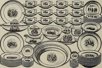 Picture 256 of 331 from Crockery & glass journal (1875), leaf 559