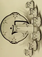 Picture 262 of 331 from Crockery & glass journal (1875), leaf 582