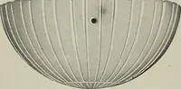 Picture 283 of 331 from Crockery & glass journal (1875), leaf 600