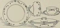 Picture 289 of 331 from Crockery & glass journal (1875), leaf 605